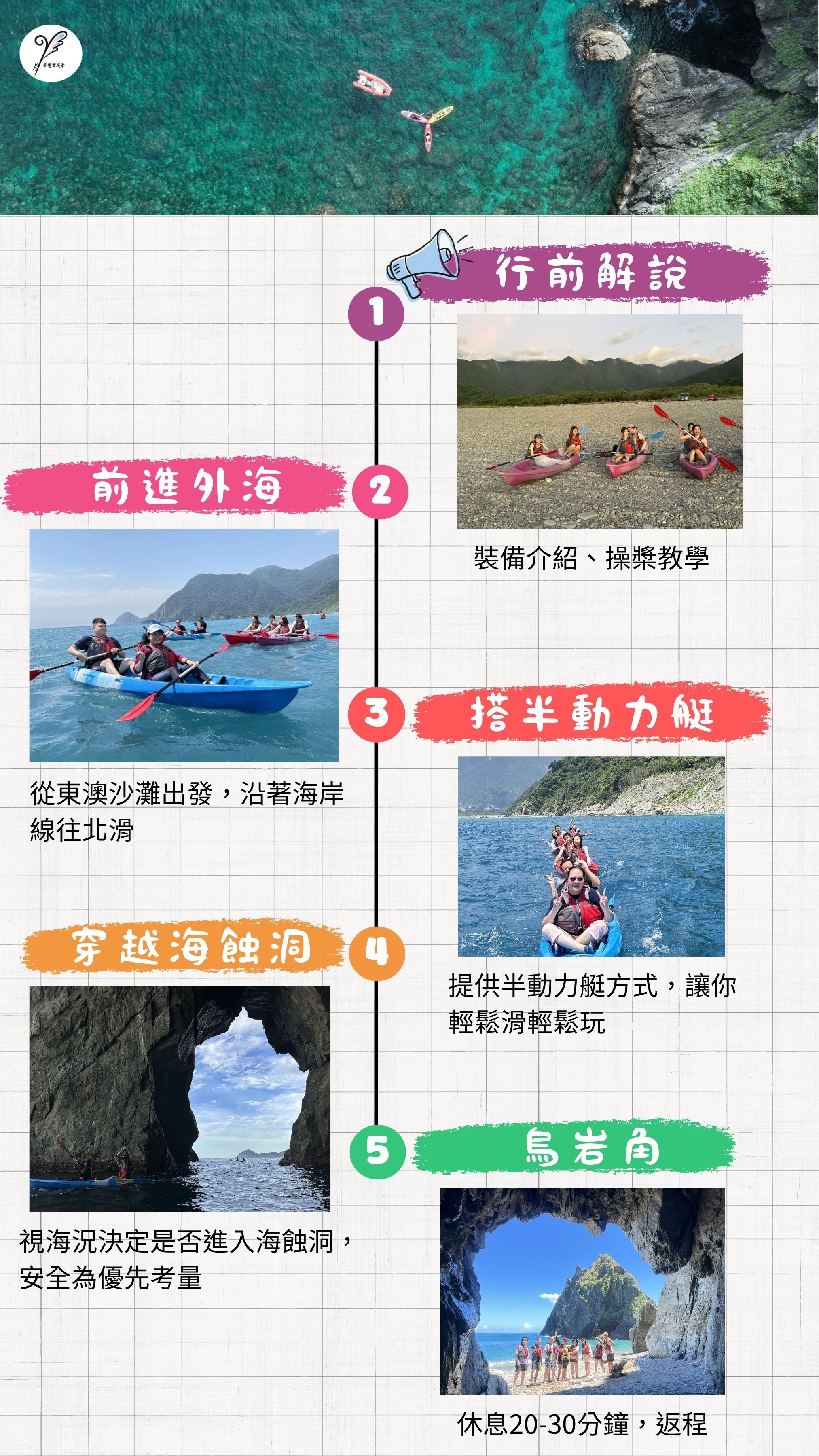 烏岩角