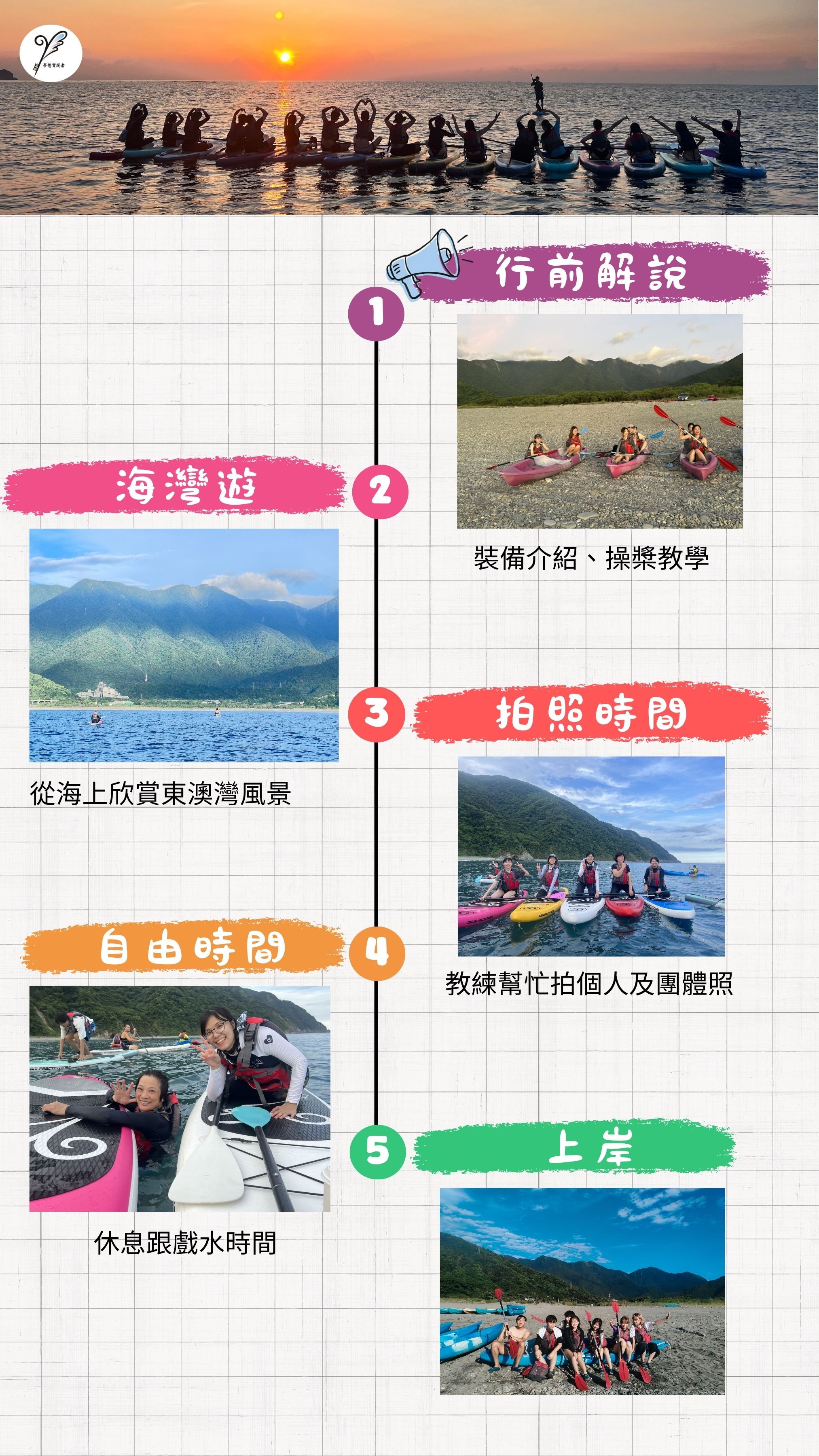 東澳