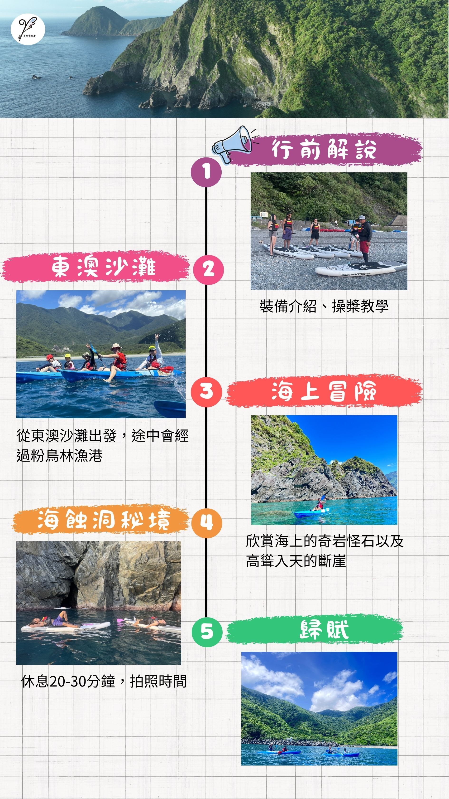 粉鳥林